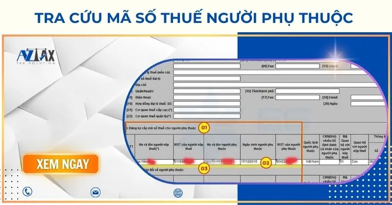Sản phẩm tra cuu ma so thue nguoi phu thuoc — Công Ty TNHH AZTAX — MST 0314011210