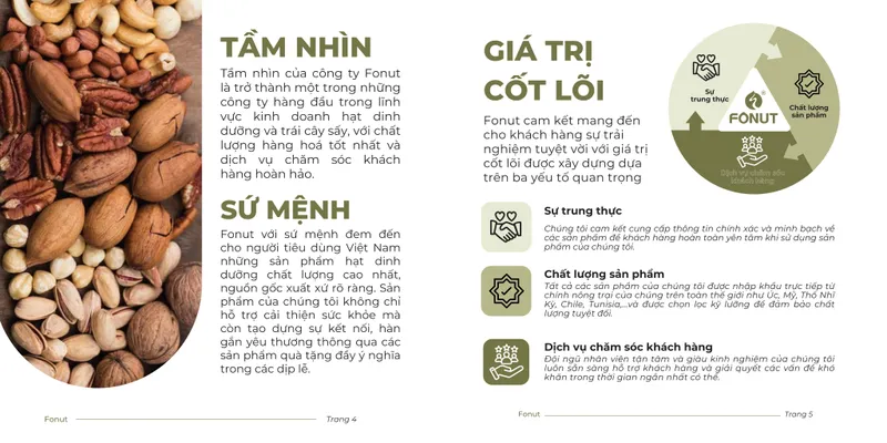 Sản phẩm 2 1024x512 — Hạt Dinh Dưỡng Fonut - Công Ty TNHH TMDV Fonut — MST 0314057423