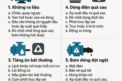 Sản phẩm chatgpt image 132853 5 thg 11 2025 1762324280.png — Công Ty TNHH Propack — MST 0314078342