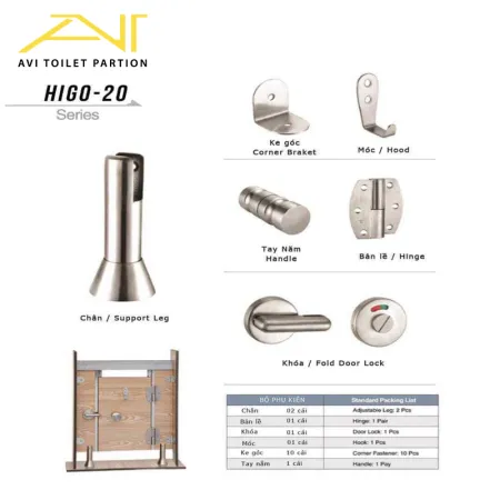 Sản phẩm phu kien higo 201 450x450 — Công Ty Cổ Phần Thương Mại Xuất Nhập Khẩu Avi — MST 0314081218