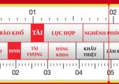Sản phẩm chocuahopphongthuy 8014_380x277 — Xây Dựng Gia Long - Công Ty TNHH TM Thiết Kế Đầu Tư Xây Dựng Gia Long — MST 0314081433