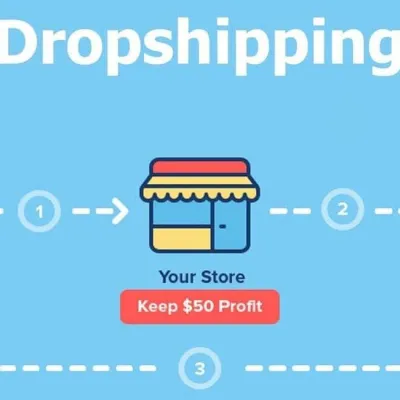 Sản phẩm dropshippinglagi 9113.jpg — Công Ty TNHH Sản Xuất Thương Mại Và Dịch vụ Vận Tải Trường Thịnh — MST 0314092146