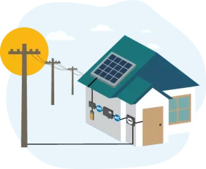 Sản phẩm morning 300x246 — Công Ty Cổ Phần Đầu Tư Điện Xanh — MST 0314107924