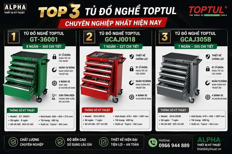 Sản phẩm top 3 tu do nghe toptul chuyen nghiep nhat hien nay — Công Ty TNHH Thiết Bị Kỹ Thuật Alpha — MST 0314113283