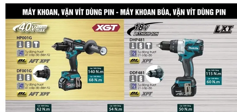 Sản phẩm thiet bi cam tay dung pin tai prostock makita 1 — Vật Liệu Prostock - Công Ty CP Prostock Việt Nam — MST 0314115386