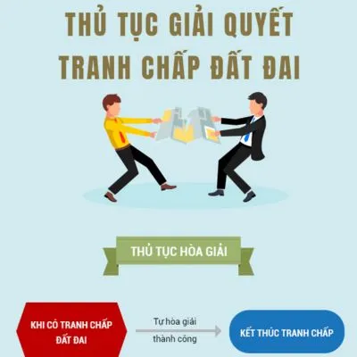 Sản phẩm luat su thinh dong hanh bao ve quyen loi phap ly 1 — Văn Phòng Luật Sư IAM - Công Ty Luật Trách Nhiệm Hữu Hạn IAM — MST 0314131187