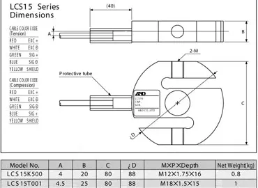 Sản phẩm gia cong ban ve — Inox TOMATO - Công Ty TNHH Thương Mại Dịch Vụ Đầu Tư TOMATO — MST 0314152701