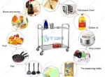 Sản phẩm xe day thuc an inox 2 tang 2 1750406464.jpg — Công Ty TNHH Sản Xuất Thương Mại Thiết Bị á Châu — MST 0314168878