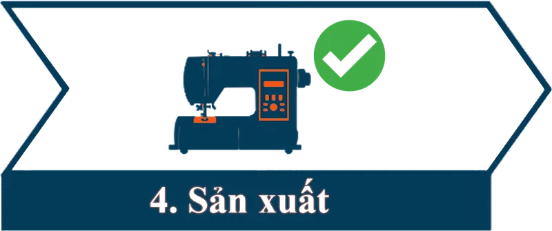 Sản phẩm san xuat — Công Ty TNHH Sản Xuất Kinh Doanh Dịch Vụ Hải Nam — MST 0314186958