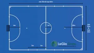Sản phẩm kích thước sân bóng đá mini 5 người 300x169 — Công Ty TNHH Xuất Nhập Khẩu Thương Mại Dịch Vụ Vận Tải Lê Gia — MST 0314231858