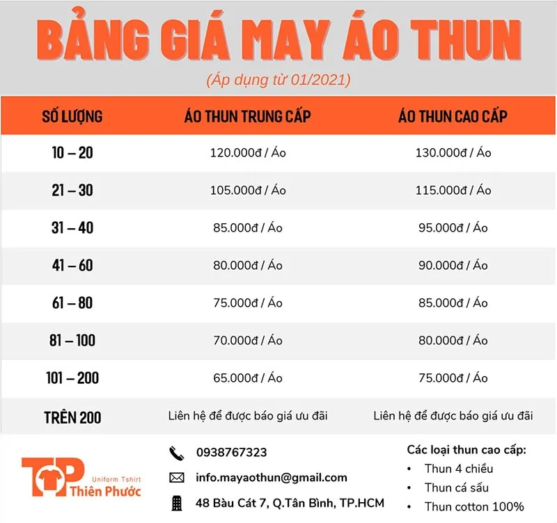 Sản phẩm bang gia may ao thun dong phuc 5 — Đồng Phục Thiên Phước - Công Ty TNHH May Mặc Thiên Phước — MST 0314244198