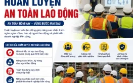 Sản phẩm 3 7993 — Công Ty CP Kiểm Định An Toàn Quốc Tế — MST 0314275421