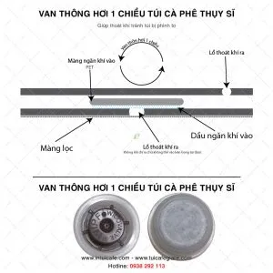 Sản phẩm so sanh van thuy si_Vinco_vale va van VN 01 300x300 — Bao Bì Khơi Nguồn Sáng Tạo - Công Ty TNHH Khơi Nguồn Sáng Tạo — MST 0314291984
