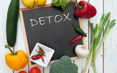 Sản phẩm kinh doanh nước detox 400x250 — Ống Hút Vinam - Công Ty TNHH Sản Xuất Thương Mại Dịch Vụ Vinam — MST 0314302643