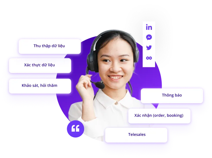 Sản phẩm co gai tong dai — Call Center Gcalls - Công Ty CP Gcalls — MST 0314324527