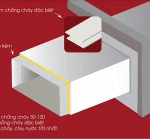 Sản phẩm ong gio chong chay tam BA 300x277 — Ống Gió Phú Hưng - Công Ty Cổ Phần Dịch Vụ Kỹ Nghệ Phú Hưng — MST 0314333289