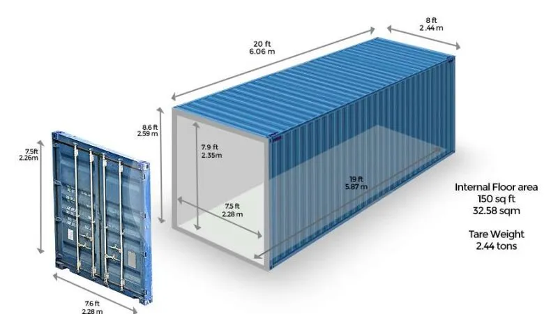 Sản phẩm kich thuoc container 20 feet thuong pr8sqo5wm6ght9awxufan4k5o7lyq0lt85kqfxxv9w — Công Ty TNHH Liên Kết Hoàn Hảo — MST 0314364537