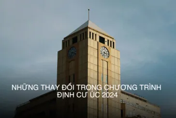 Sản phẩm NHUNG THAY DOI TRONG CHUONG TRINH DINH CU UC 2024 364x245 — Công Ty TNHH MTV Thiên Đường Đất úc — MST 0314378762