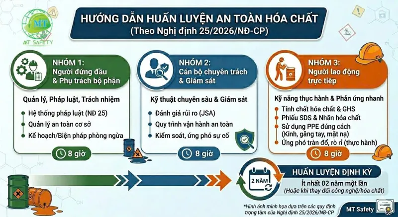 Sản phẩm gen h z7689984483046_dac0dcd29f77e5b4a6e251c4cc5b86b0 1024x559 — Công Ty TNHH Đào Tạo Và Tư Vấn An Toàn MT — MST 0314386749