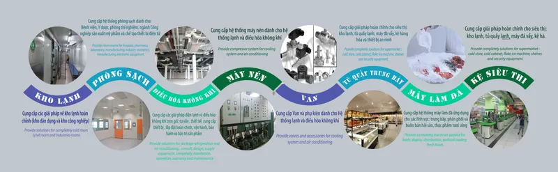 Sản phẩm image002 1 1 — Vật Tư Lạnh KT - Công Ty TNHH TM DV Kỹ Thuật Điện Lạnh KT — MST 0314420037