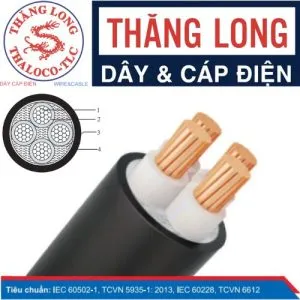 Sản phẩm 260519 cap dien CXV 1 4 loi 300x300 — Vật Tư An Gia Thịnh - Công Ty TNHH Đầu Tư Phát Triển Xây Dựng An Gia Thịnh — MST 0314440280