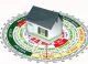 Sản phẩm kinh nghiem chon huong phong thuy cho can ho chung cu — Công Ty TNHH Phú Thành SG — MST 0314467395