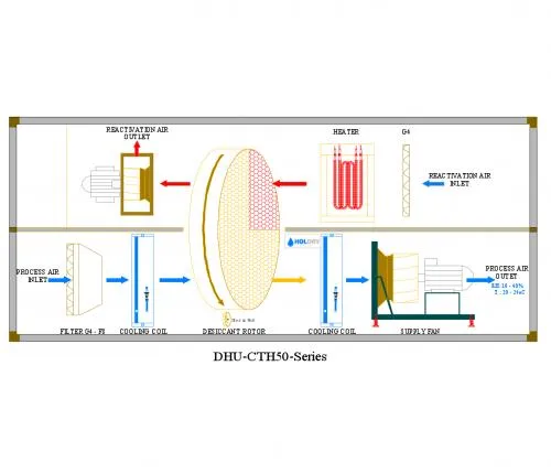 Sản phẩm anh chup man hinh 2021 07 24 luc 115756 ch 278066847 1627144528 — Cooltech Việt Nam - Công Ty TNHH Cooltech Việt Nam — MST 0314493395