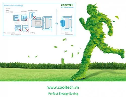 Sản phẩm cooltech ahu ec 864 — Cooltech Việt Nam - Công Ty TNHH Cooltech Việt Nam — MST 0314493395
