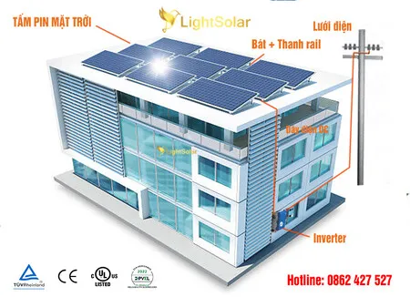 Sản phẩm san pham  toa nha 2025 450x326 21 03 2025 — Công Ty TNHH Sản Xuất - Thương Mại - Dịch Vụ Nguồn Sáng — MST 0314529274