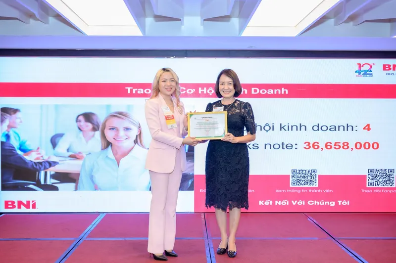 Sản phẩm Tran Thi Quyen Cao Anh Thi — Công Ty TNHH VIO — MST 0314611659