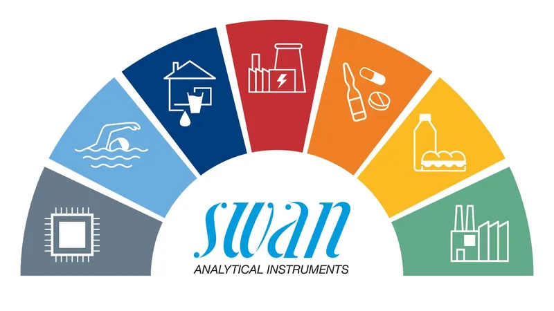 Sản phẩm Ung dung SWAN — Công Ty TNHH SWAN Analytical Việt Nam — MST 0314669338