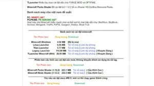 Sản phẩm cach tai minecraft tren may tinh khong mat tien 055879 300x169 — Công Ty Cổ Phần Thương Mại Và Dịch Vụ Công Nghệ Việt Mỹ — MST 0314677025