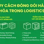 Sản phẩm website 71 150x150 — Công Ty TNHH Cavi Express — MST 0314750123