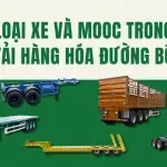 Sản phẩm website 79 150x150 — Công Ty TNHH Cavi Express — MST 0314750123