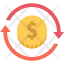Sản phẩm return of investment seo business startup optimization 34141 — Công Ty TNHH Sản Xuất Thương Mại DVT — MST 0314778249