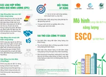 Sản phẩm giai phap esco1615528234.jpg — Công Ty Cổ Phần Công Nghiệp Xanh Việt Nhật — MST 0314787028
