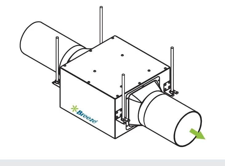 Sản phẩm DVS — Quạt Thông Gió Công Nghiệp Breeze - Công Ty Cổ Phần Thông Gió Công Nghiệp Breeze — MST 0314832288