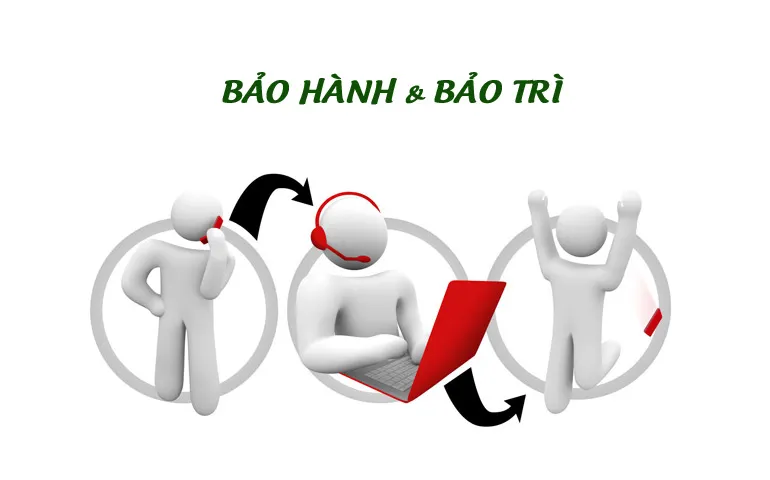 Sản phẩm phanmembanhanghcm_chinh sach bao hanh — Công Ty TNHH Thương Mại Dịch Vụ Phúc Trương — MST 0314836003