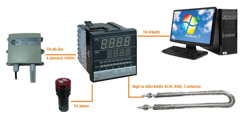 Sản phẩm bo dieu khien do am 1 — Công Ty TNHH Kỹ Thuật Điện Việt — MST 0314880884