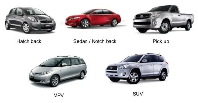 Sản phẩm cac dong xe o to 1 — Công Ty TNHH Du Lịch Sự Kiện Quốc Tế MGM — MST 0314914572