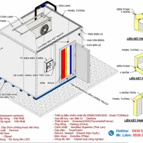 Sản phẩm Kho mini ban ve 280x280 — Công Ty TNHH Thương Mại Dịch Vụ Kỹ Thuật Lạnh Minh Phú — MST 0314933688