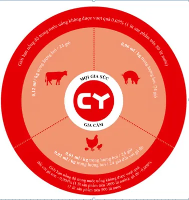 Sản phẩm unnamed 073714 1140 4207 — Công Ty Cổ Phần Giải Pháp GREEN LIFE — MST 0314944584