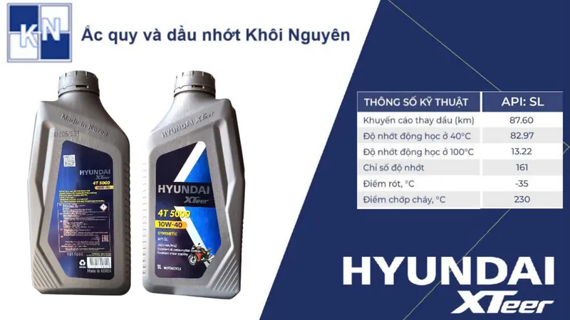 Sản phẩm 4T 5000 1L BS — Công Ty TNHH MTV ắc Quy Khôi Nguyên — MST 0314946119