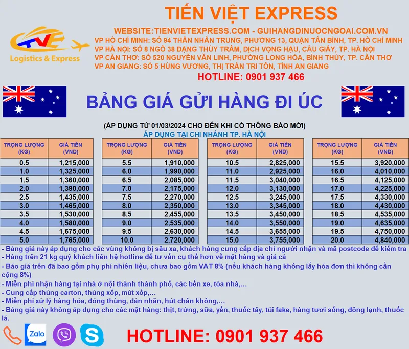 Sản phẩm AUS HAN — Công Ty TNHH Vận tải Quốc Tế Tiến Việt — MST 0314960843