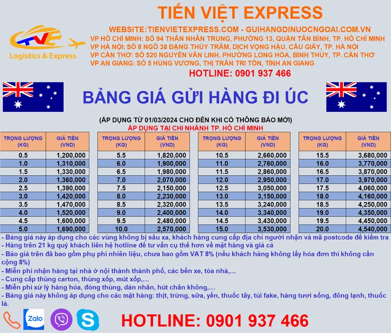 Sản phẩm AUS HCM — Công Ty TNHH Vận tải Quốc Tế Tiến Việt — MST 0314960843