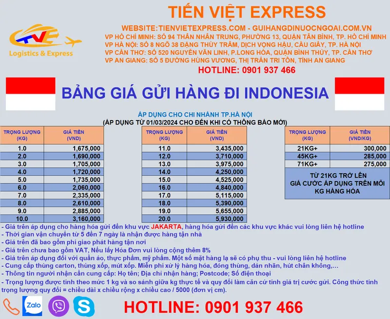 Sản phẩm INDO HAN — Công Ty TNHH Vận tải Quốc Tế Tiến Việt — MST 0314960843