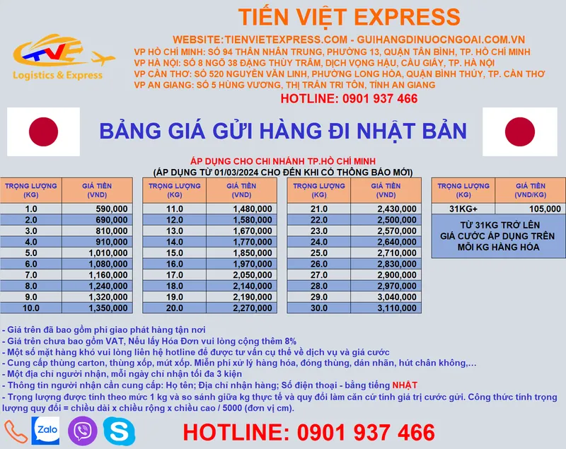 Sản phẩm JP HCM — Công Ty TNHH Vận tải Quốc Tế Tiến Việt — MST 0314960843