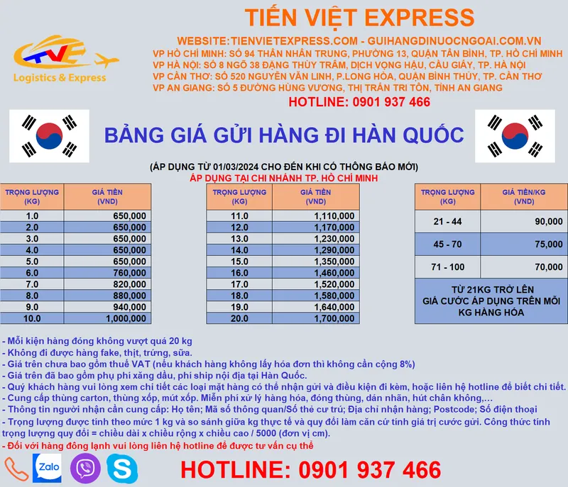 Sản phẩm KR HCM — Công Ty TNHH Vận tải Quốc Tế Tiến Việt — MST 0314960843