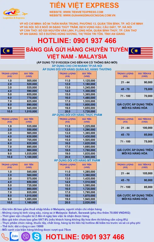 Sản phẩm MALAY HAN — Công Ty TNHH Vận tải Quốc Tế Tiến Việt — MST 0314960843