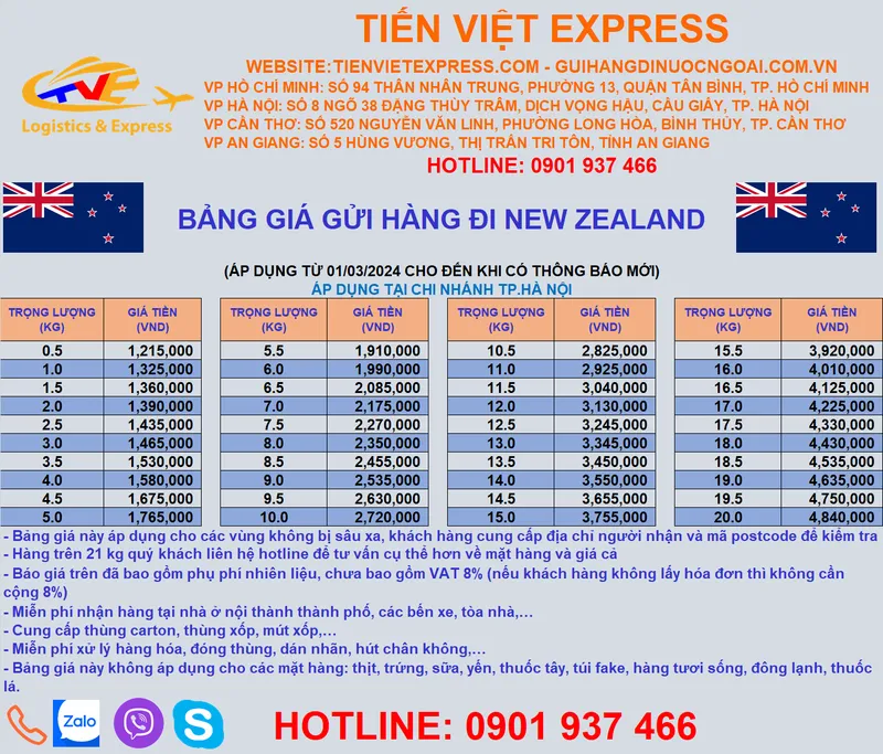 Sản phẩm NZ HAN — Công Ty TNHH Vận tải Quốc Tế Tiến Việt — MST 0314960843